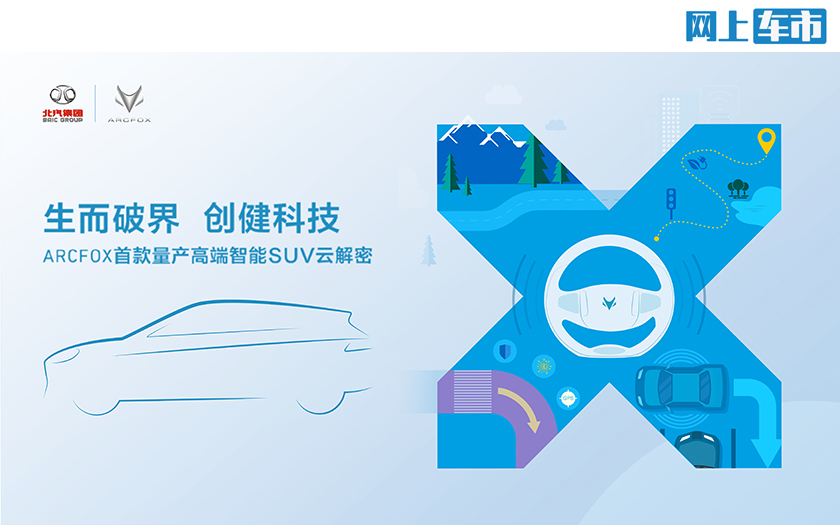 ARCFOX首款量产高端智能SUV云解密