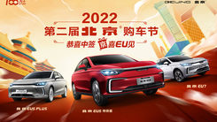 恭喜中签 “京”喜EU见